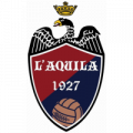 L’Aquila 1927